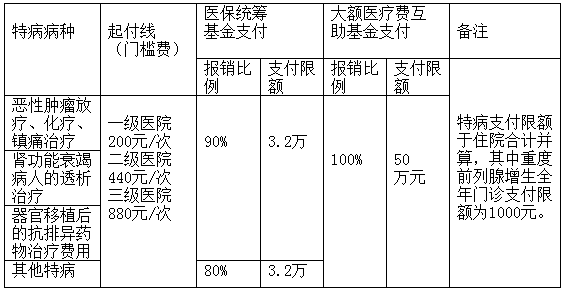 QQ图片20160115090622.png