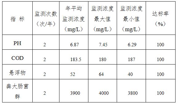 QQ图片20190215093521.png