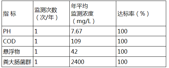 QQ图片20190227104924.png