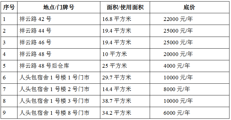 QQ图片20190311150925.png