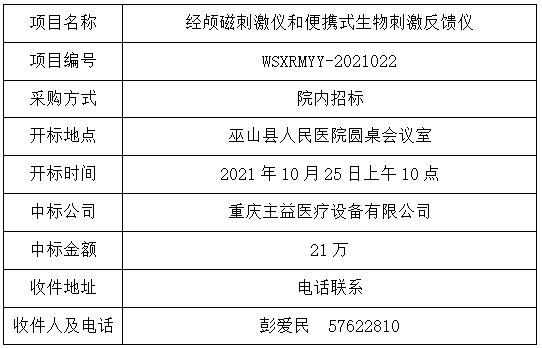 巫山县人民医院关于经颅磁刺激仪和便携式生物刺激反馈仪项目中标结果公示.png