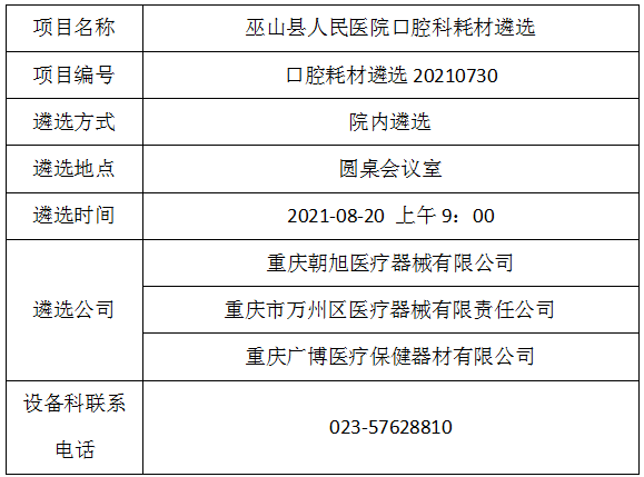 巫山县人民医院口腔科耗材遴选结果公示 (2).png