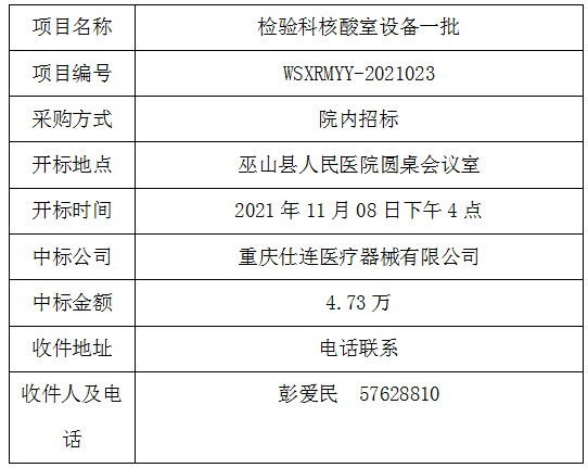 巫山县人民医院关于检验科核酸室设备一批项目中标结果公示.png