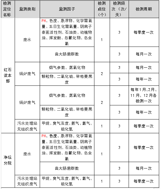 微信图片_2025-07-31_082117_128.png